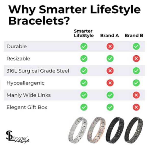 Elegant Surgical Grade Steel Bracelet